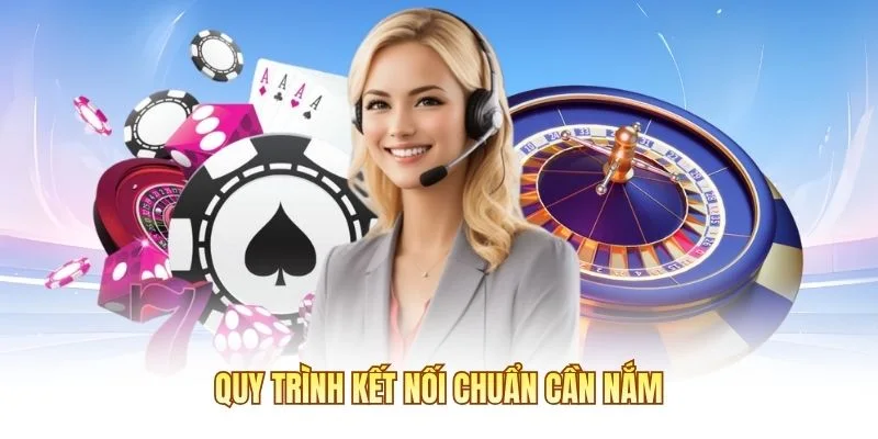 Liên Hệ C168 2 Quy trình kết nối chuẩn cần nắm